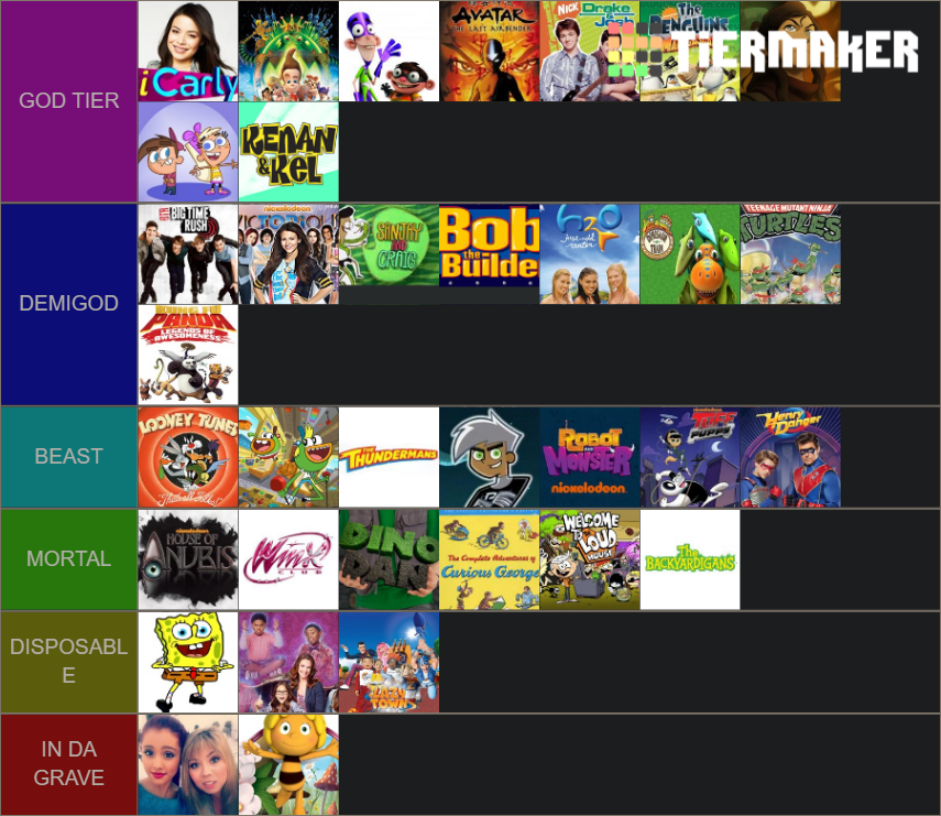 My Nickelodeon Shows Tier List (Community Rankings) - TierMaker