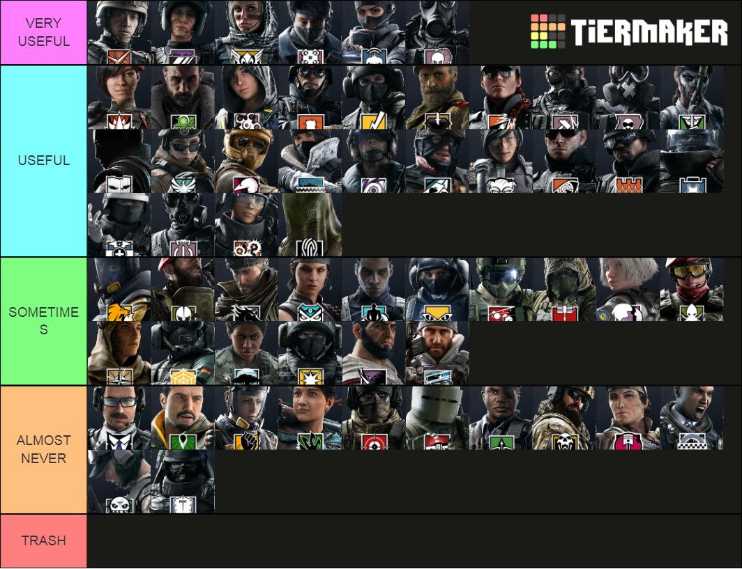 R6 SIEGE OPS TIER LIST Tier List (Community Rankings) - TierMaker