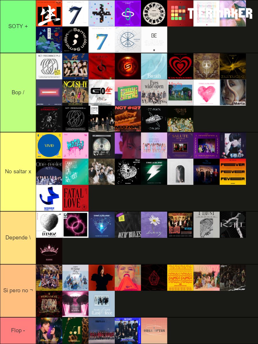 Kpop comebacks 2020 Tier List Rankings) TierMaker