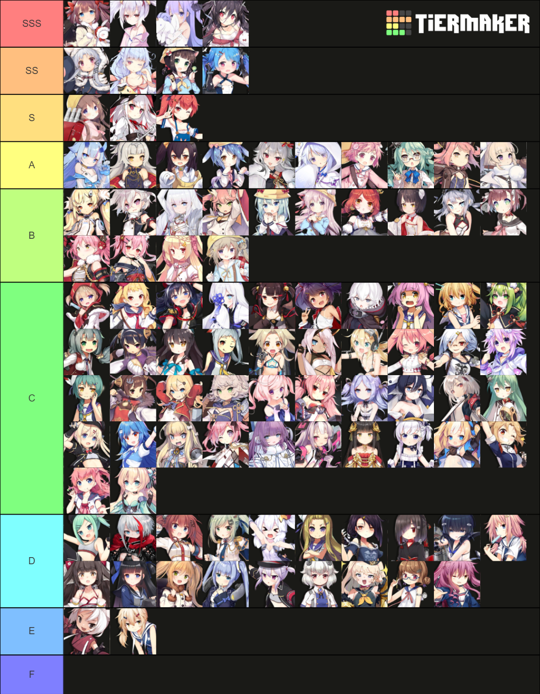 Azur lane waifus (including collab character) Tier List (Community ...