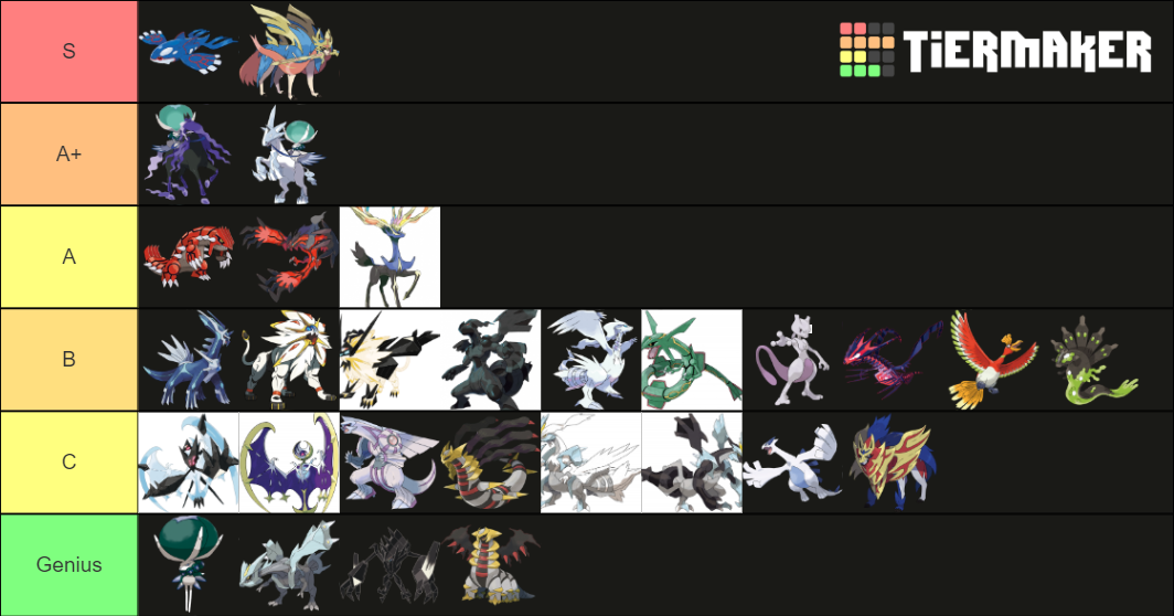 ubers-tier-list-community-rankings-tiermaker