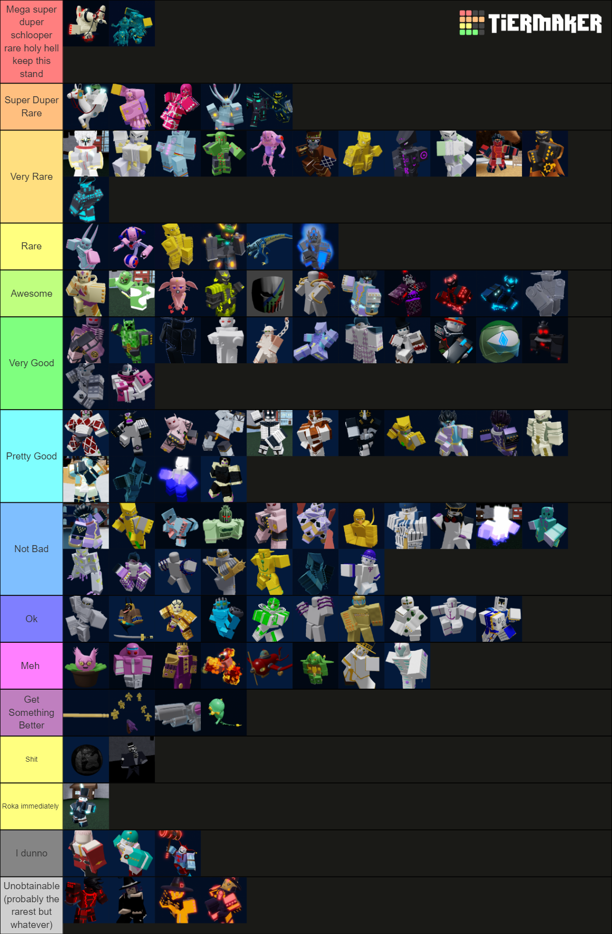 Our Anime Adventure Capsule of Time Stand Rarity Tier List