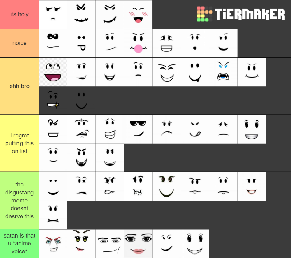 roblox faces Tier List (Community Rankings) - TierMaker