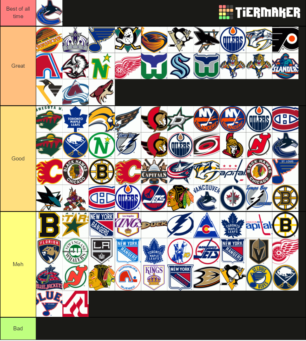 Nhl logos from history Tier List (Community Rankings) - TierMaker