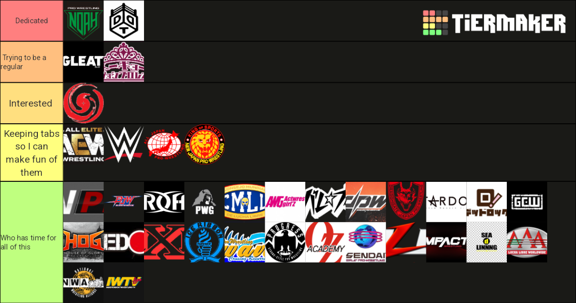 Pro Wrestling Promotions 2022 Tier List Rankings) TierMaker