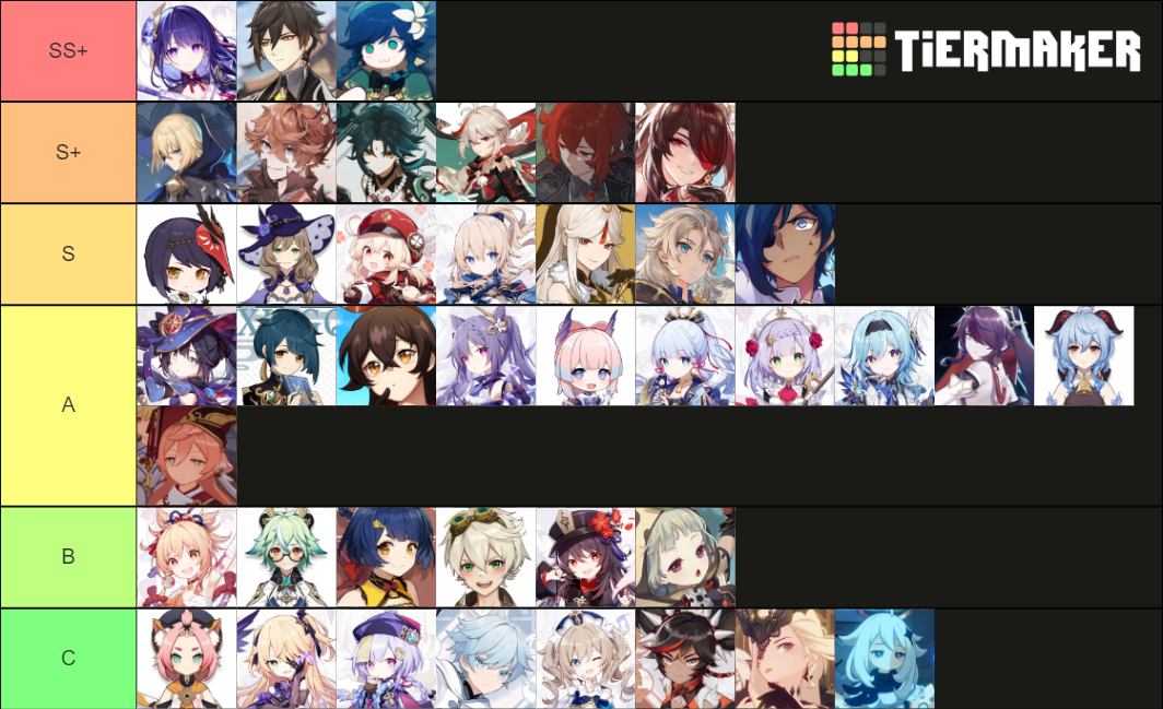 lore-power-tier-list-community-rankings-tiermaker