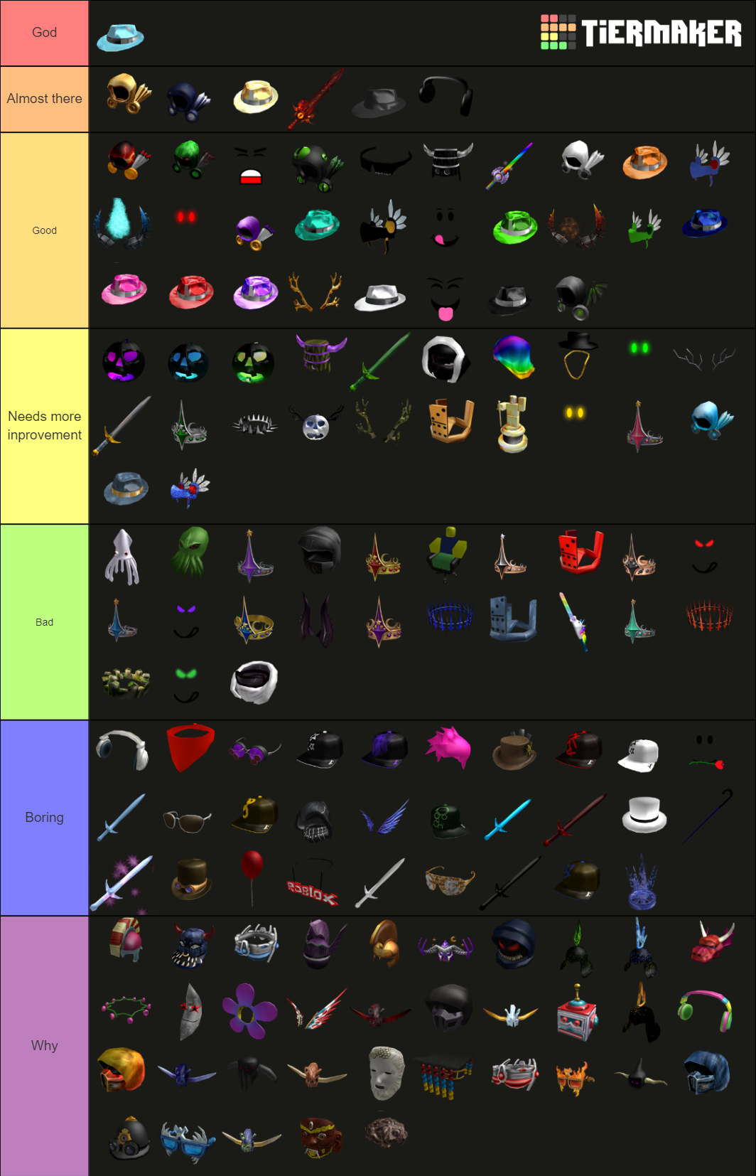 Roblox Limiteds Tier List (Community Rankings) - TierMaker