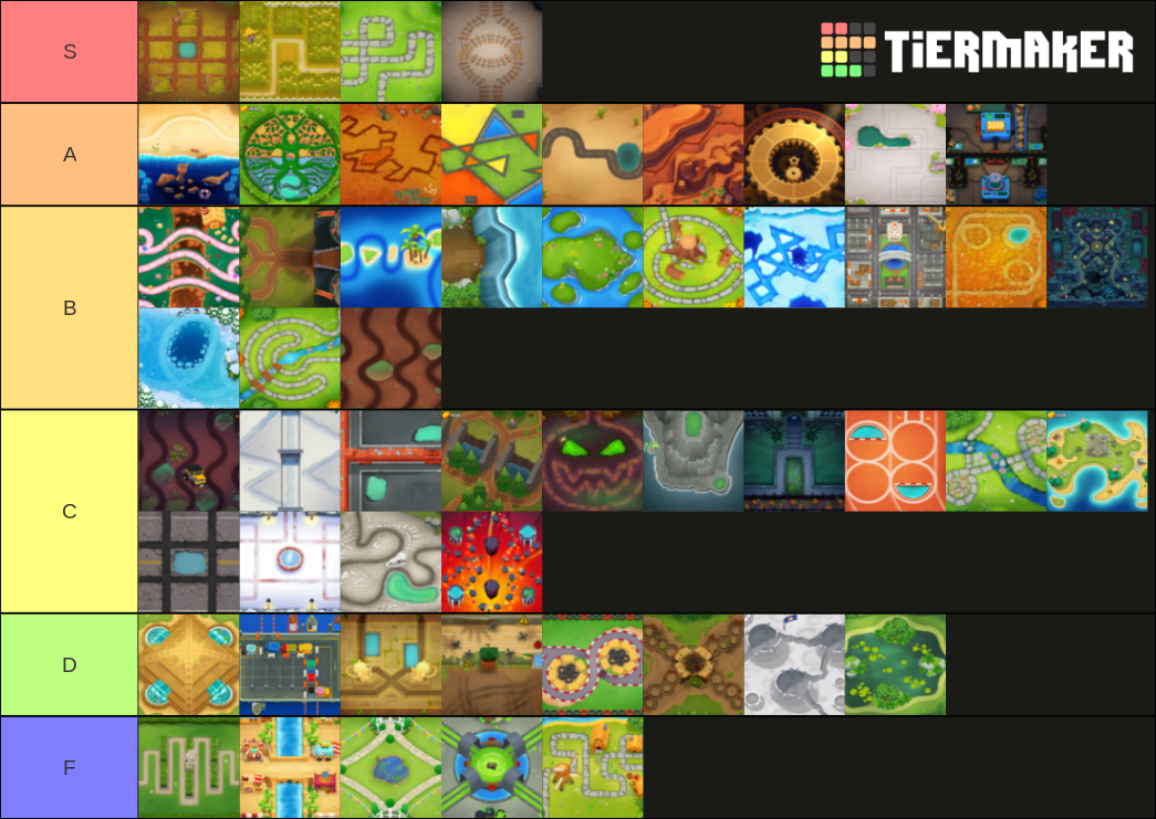 Btd6 maps 24 0 tier list community rankings tiermaker