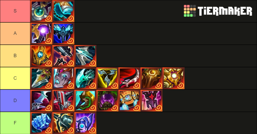 Ornn Masterwork Items (S11) Tier List (Community Rankings) - TierMaker