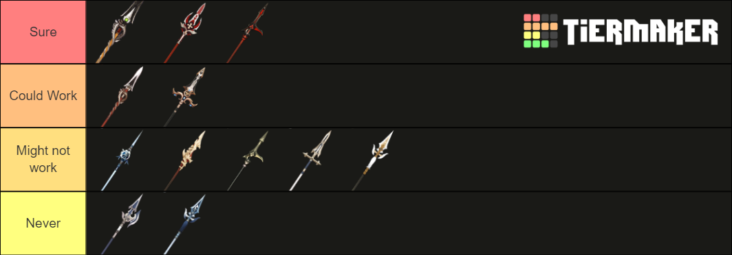 Hutao Weapon Tierlist Tier List (Community Rankings) - TierMaker