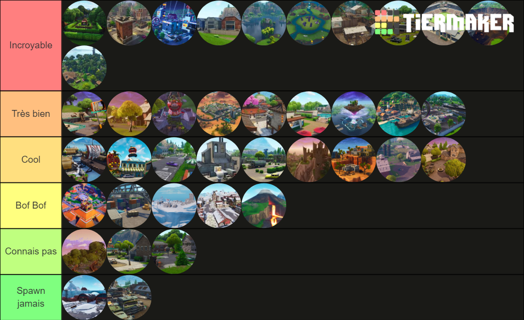 Fortnite Locations Tier List Rankings) TierMaker
