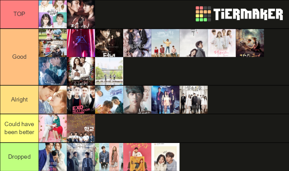 Kdrama Tier Tier List (Community Rankings) - TierMaker