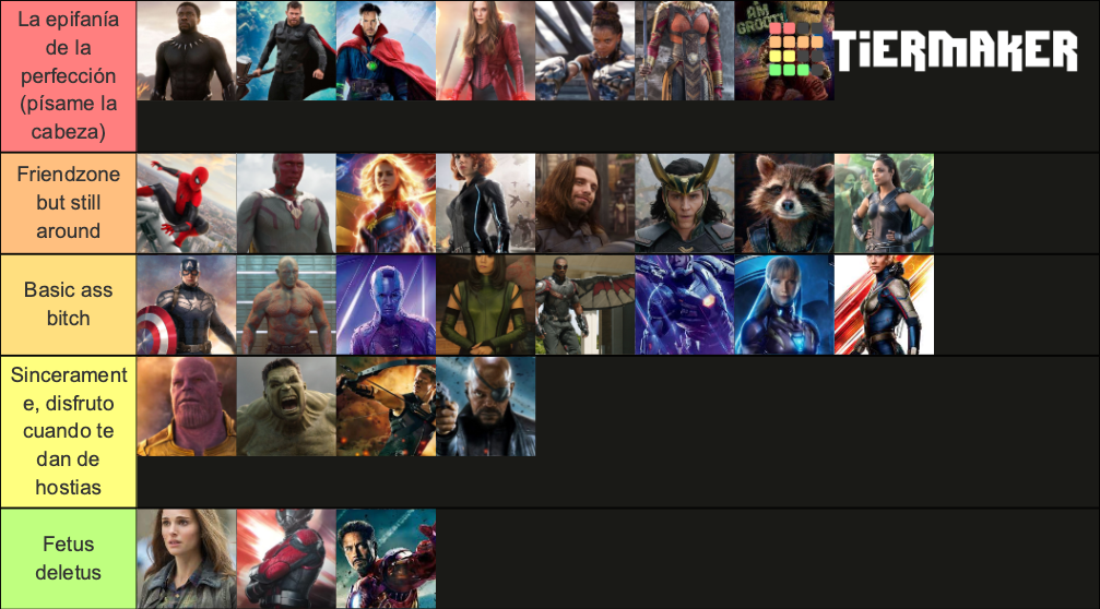 Marvel characters Tier List (Community Rankings) - TierMaker