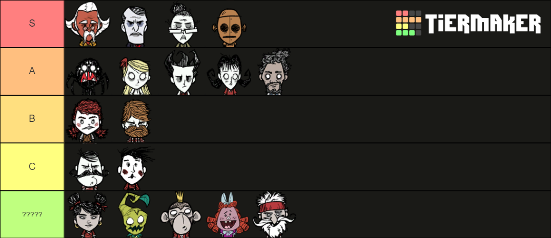 Don't Starve Characters Tier List (Community Rankings) - TierMaker