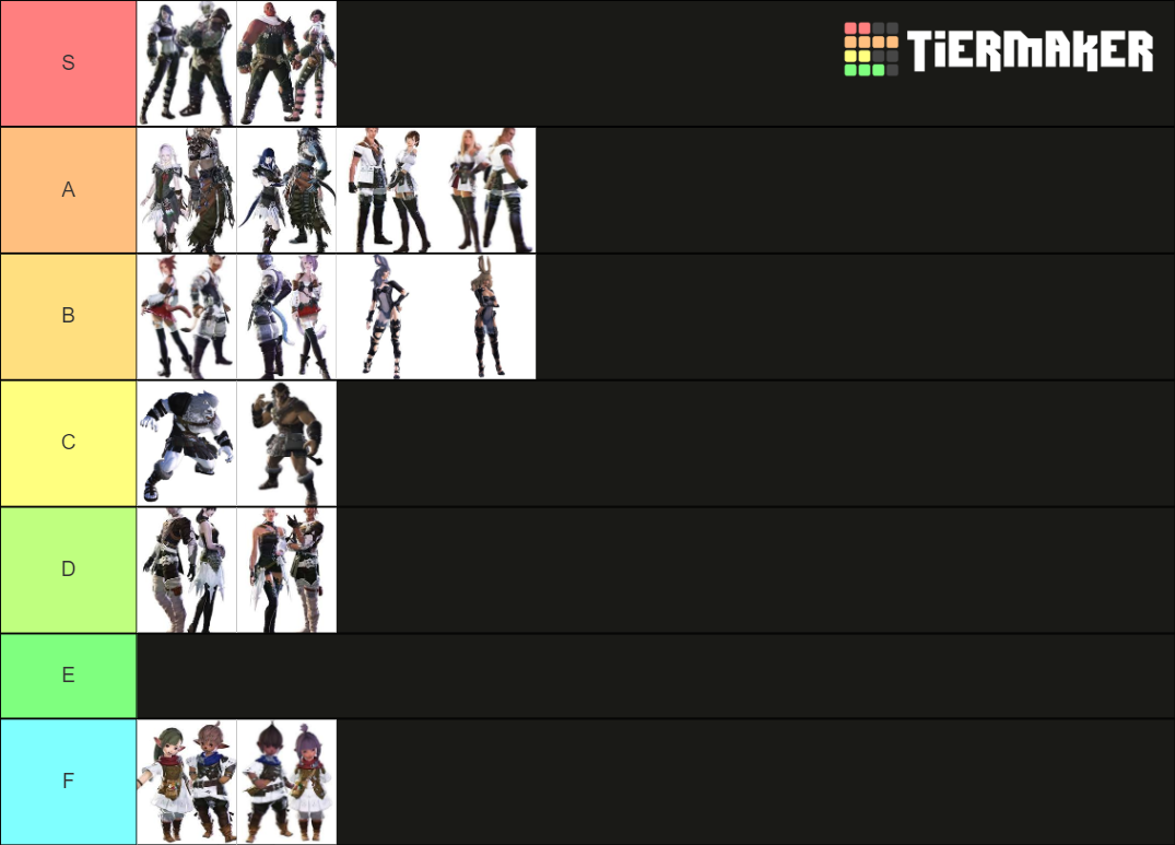 FFXIV Races Tier List (Community Rankings) - TierMaker