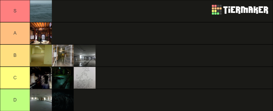 backrooms-levels-0-9-tier-list-community-rankings-tiermaker