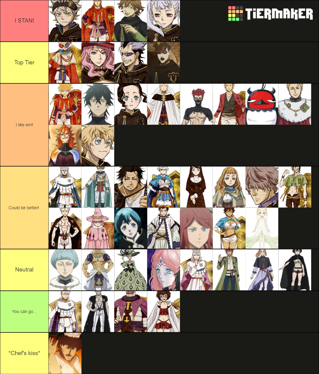 Black Clover Tier List (Community Rankings) - TierMaker