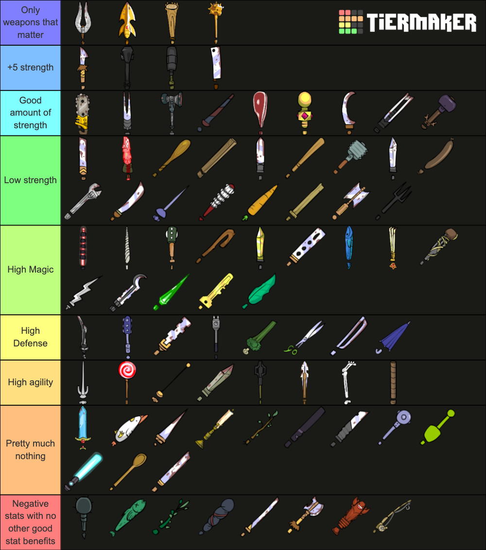 castle-crashers-weapons-tier-list-community-rankings-tiermaker