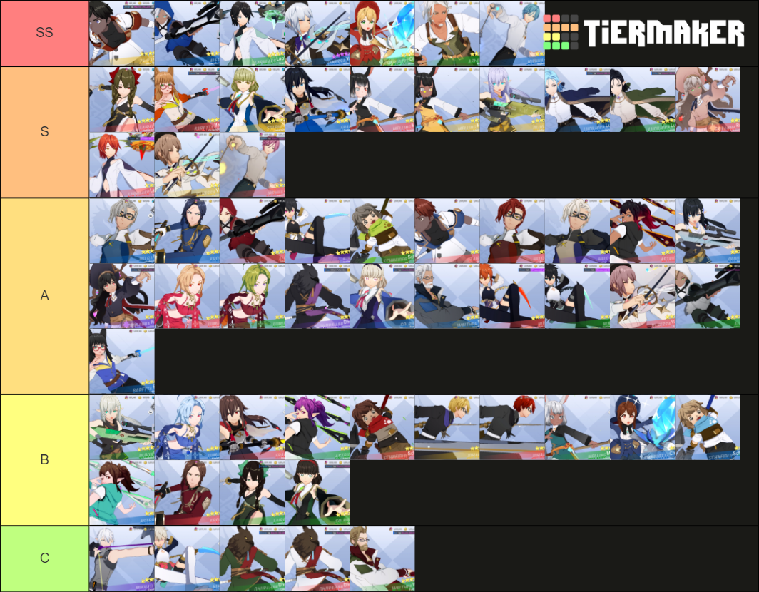 Lord of Heroes Raid Tier List Rankings) TierMaker