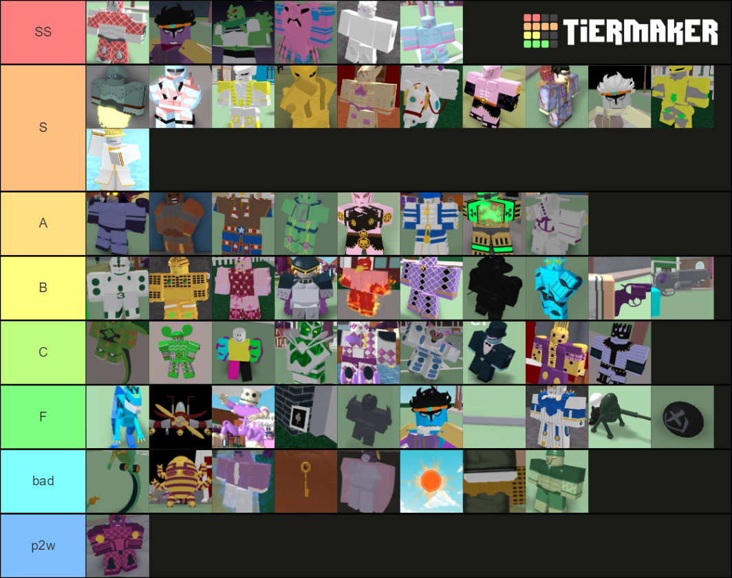 Roblox Project Jojo Stand Rarity Tier List (Community Rankings) - TierMaker