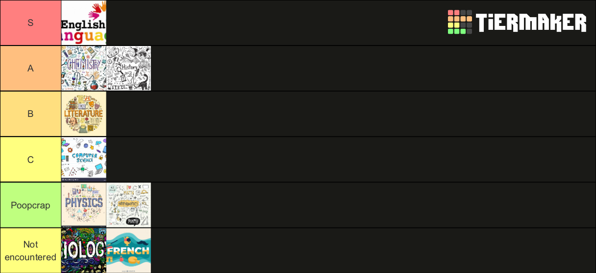 Secondary School Subjects Tier List (Community Rankings) - TierMaker
