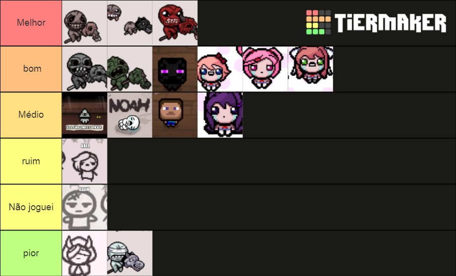 The binding of isaac mod characters Tier List (Community Rankings The binding of isaac mod characters Tier List (Community Rankings