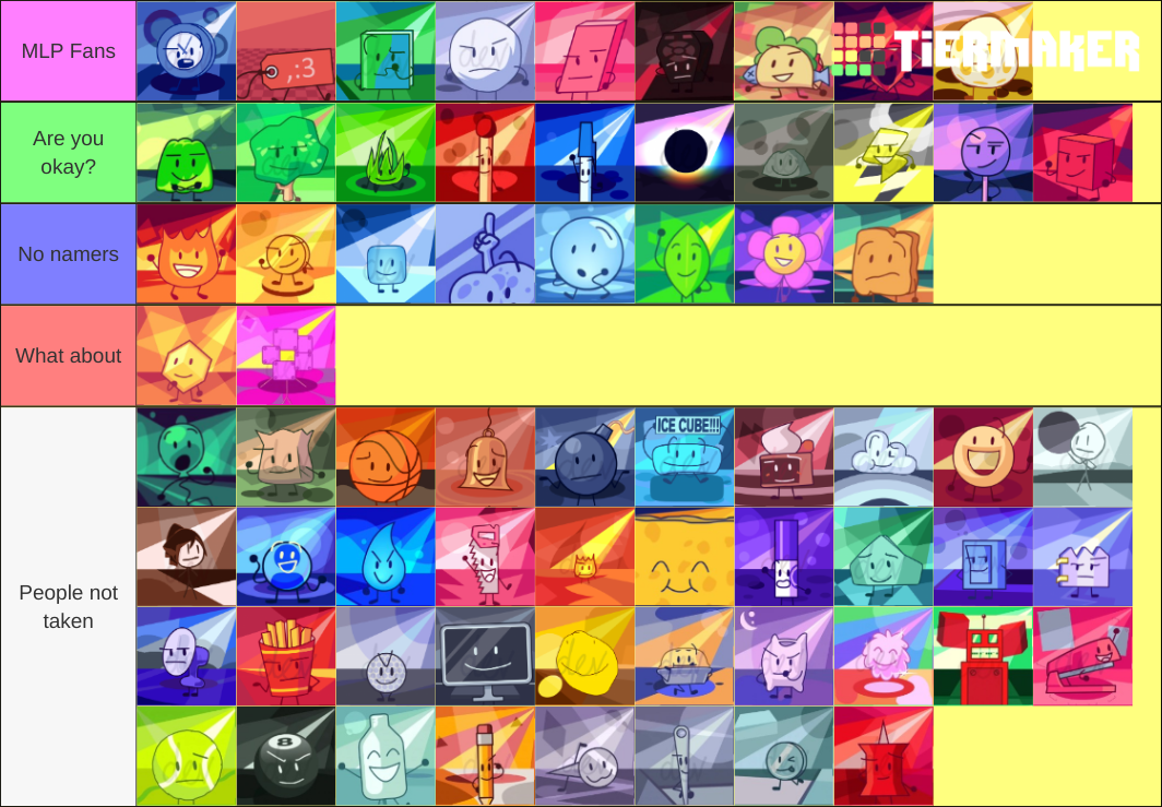 bfb and tpot teams camp Tier List (Community Rankings) - TierMaker