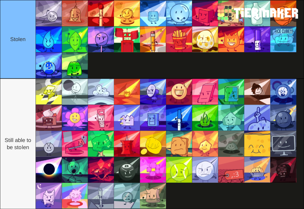 bfb and tpot teams camp Tier List (Community Rankings) - TierMaker