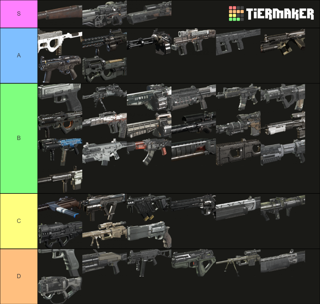 Infinite Warfare Zombies Tier List (Community Rankings) - TierMaker