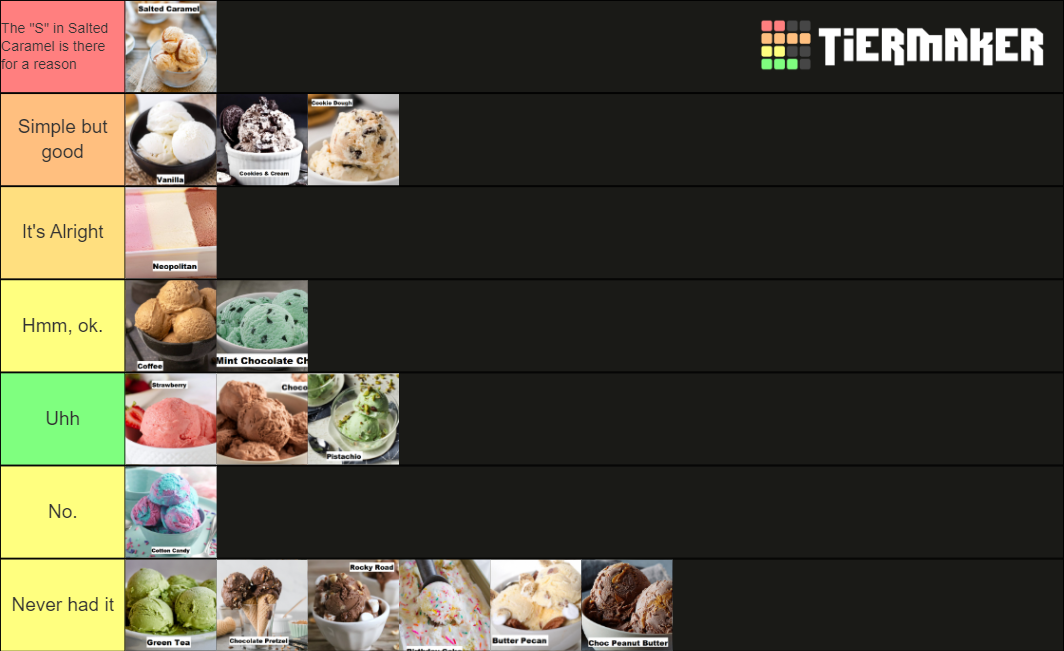 Best Ice Cream Flavors Tier List Rankings) TierMaker
