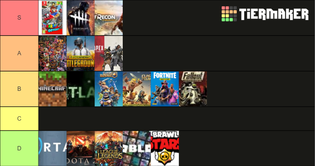 Popular Video Games Tier List (Community Rankings) - TierMaker