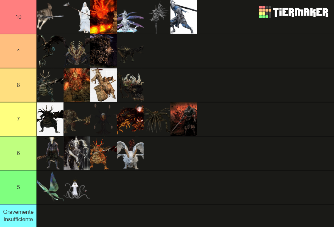 The Best Dark Souls Bosses Tier List Community Rankings TierMaker   The Best Dark Souls Bosses 1608782 1657111658 