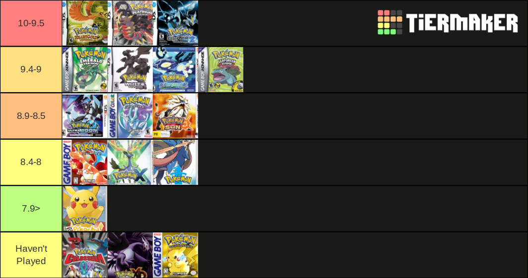 Pokemon Games Tier List Rankings) TierMaker