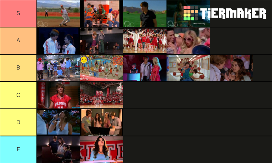 Ranking Hsm Songs Tier List Tierlists Hot Sex Picture