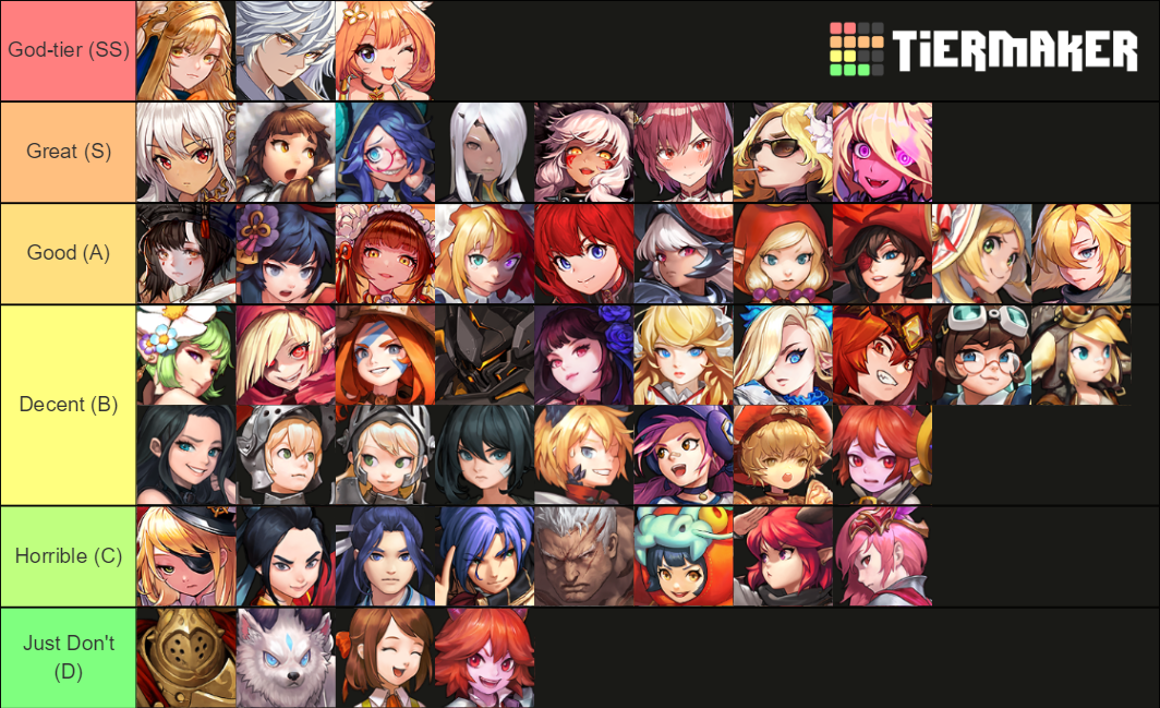 guardian-tales-guild-raid-hero-tier-list-community-rankings-tiermaker