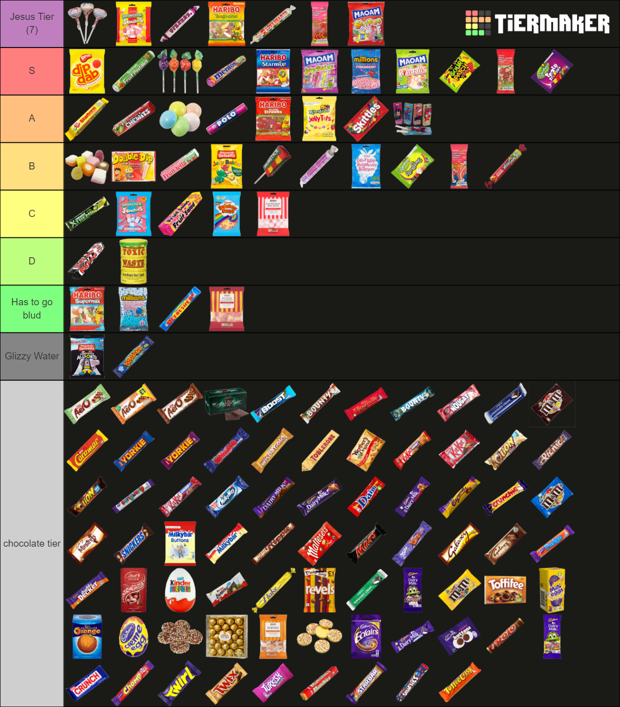 chocolate-sweets-in-the-uk-tier-list-community-rankings-tiermaker