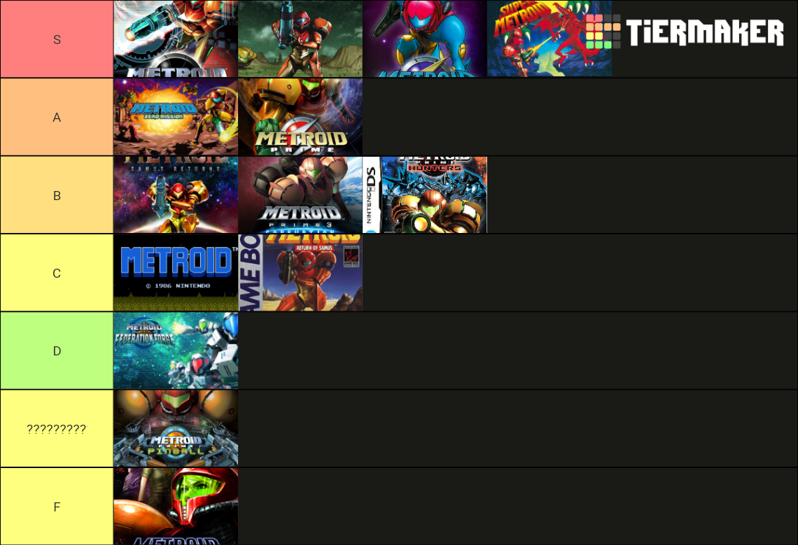 Metroid Tier List (Community Rankings) - TierMaker