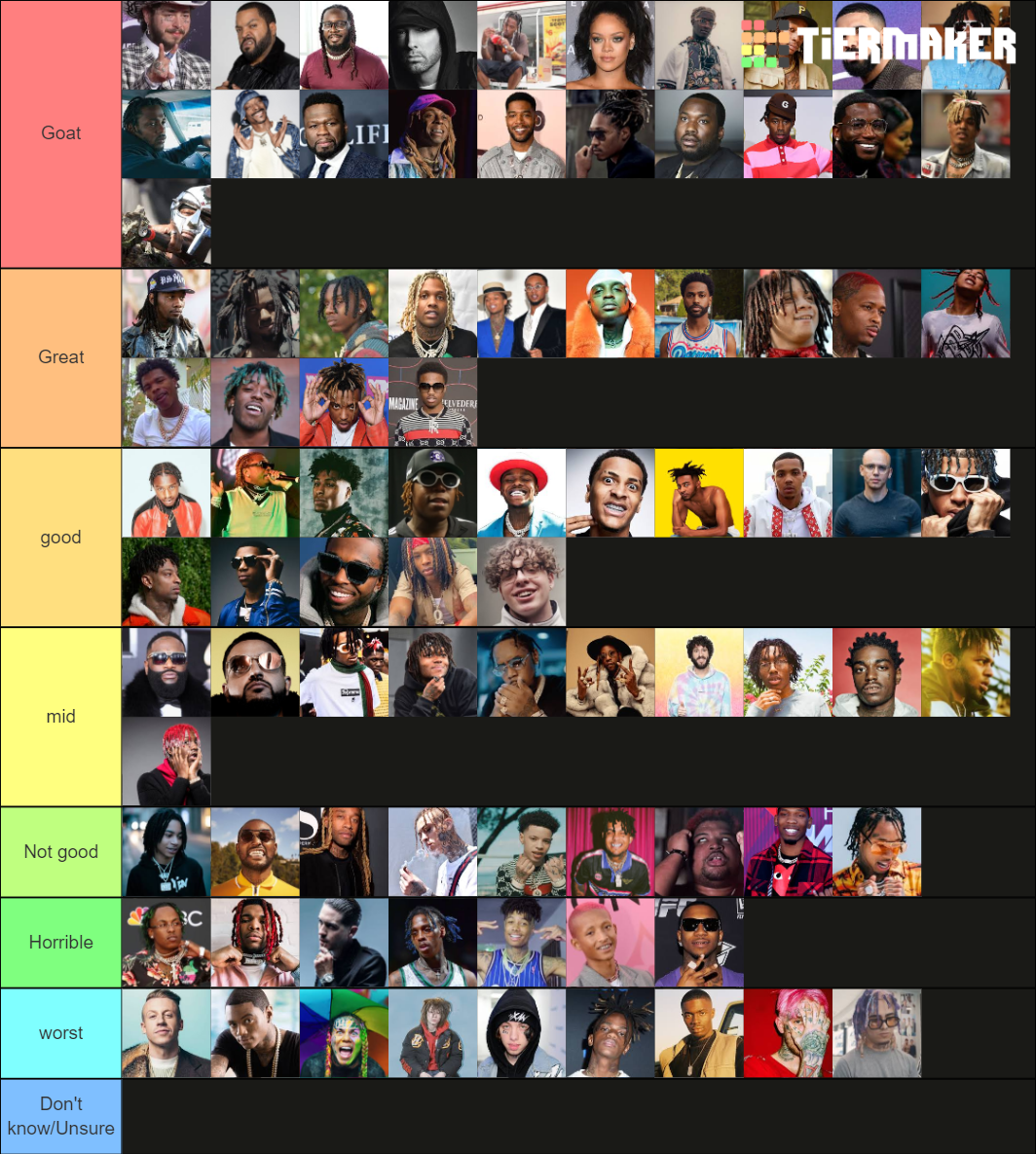 Ranking rappers ye Tier List (Community Rankings) - TierMaker