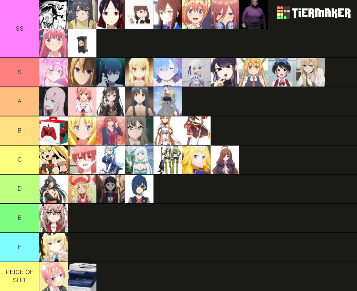 amine wifi Tier List (Community Rankings) - TierMaker