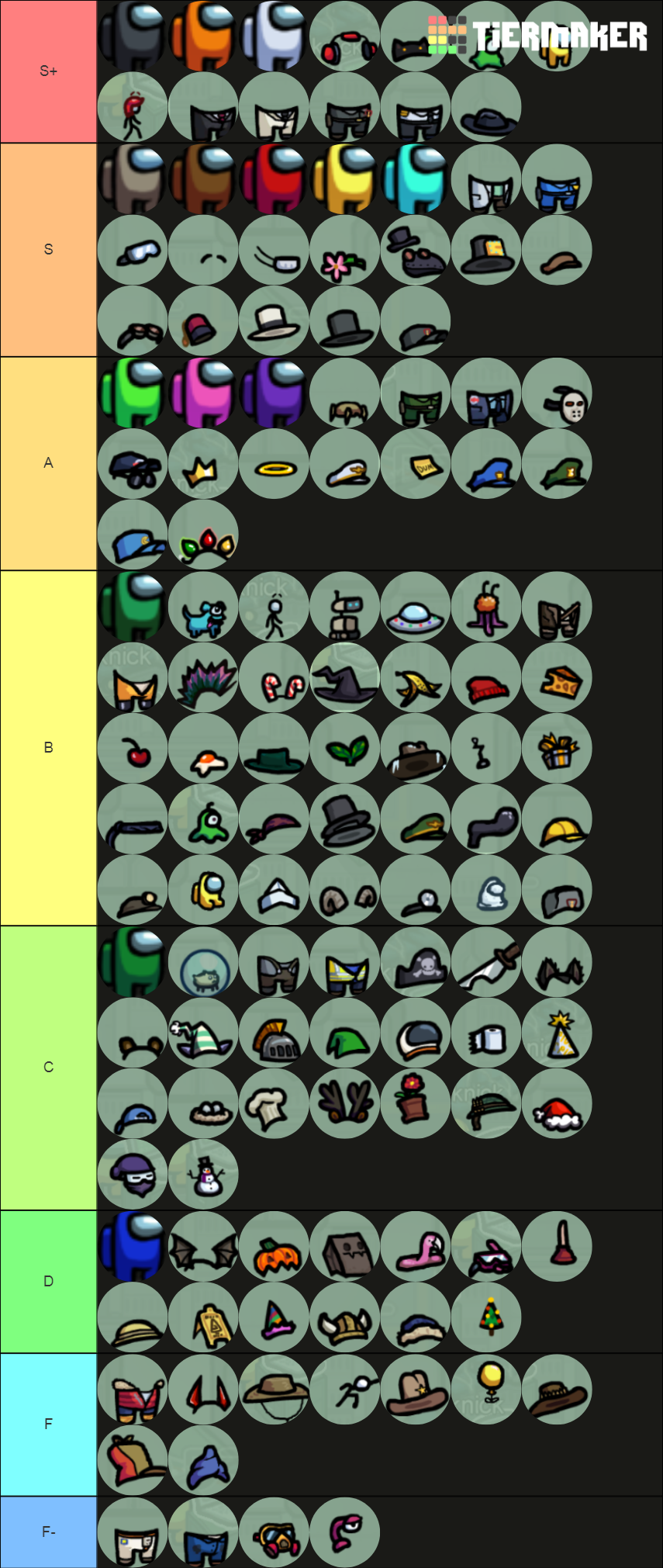 Among Us Cosmetics That Are From Among Us In Among Us Tier List (Community Rankings) - TierMaker