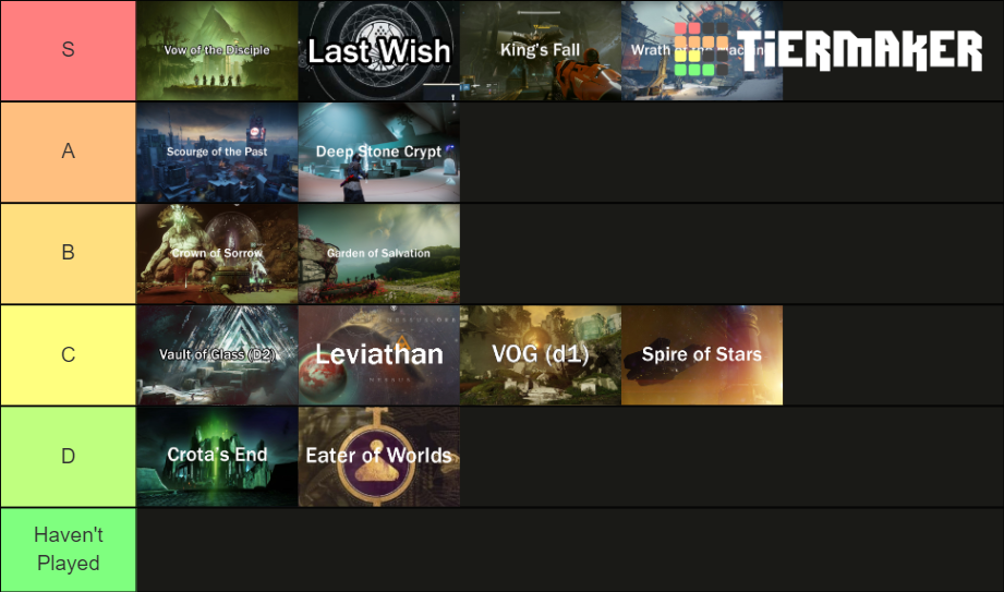 destiny-1-2-raids-tier-list-community-rankings-tiermaker