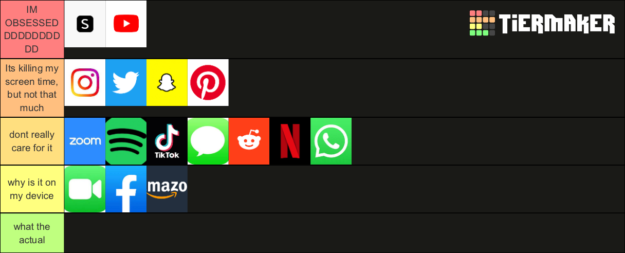 Ranking Tier List App Ranking Tier List App