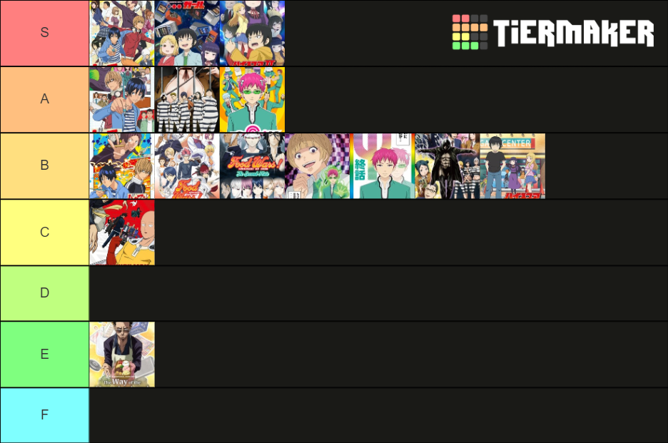 J.C. Staff Anime Tier List (Community Rankings) - TierMaker