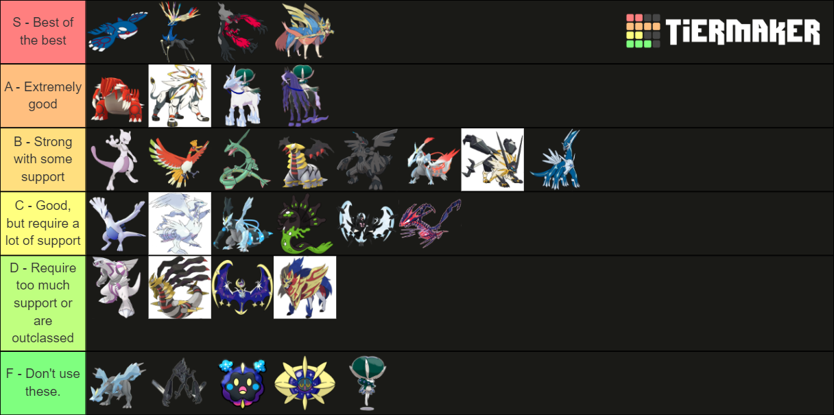 restricted list pokemon