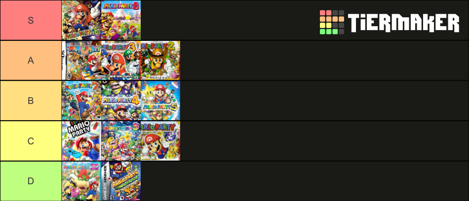 All Mario Party Games Ranked Tier List Community Rankings TierMaker