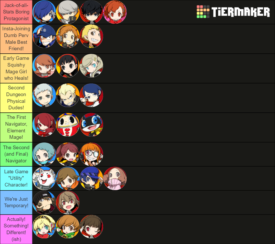 Persona Q2 Characters Tier List (Community Rankings) - TierMaker