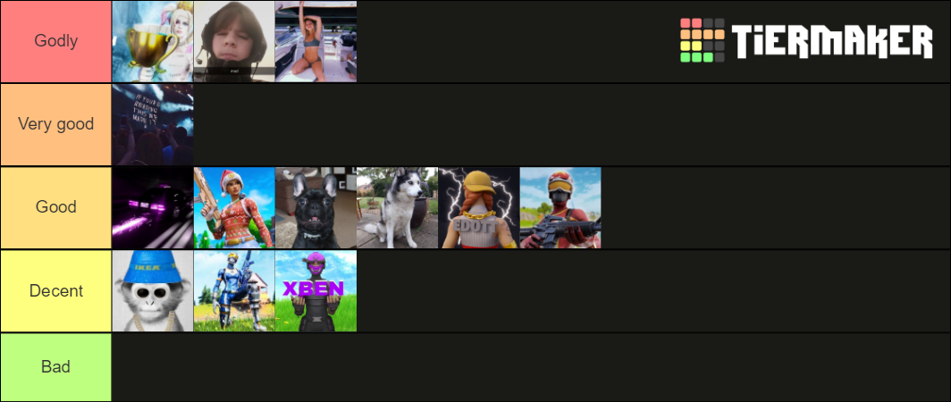 Fortnite Tier List (Community Rankings) - TierMaker