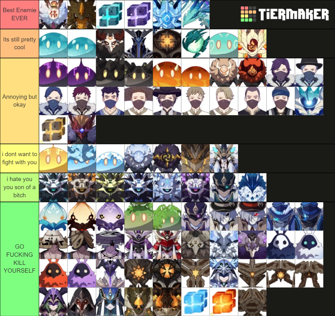 Genshin Impact Enemies (2.0) Tier List (community Rankings) - Tiermaker