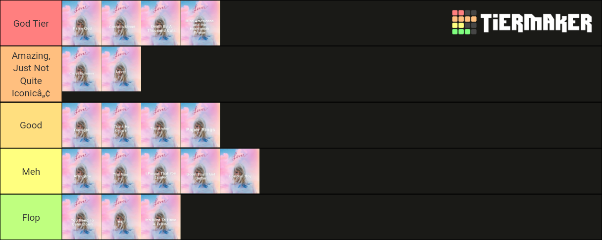 taylor-swift-lover-ranked-tier-list-community-rankings-tiermaker