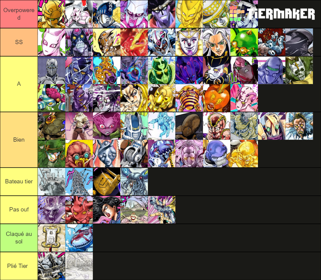 Jojo stands part 345 Tier List Rankings) TierMaker